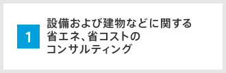 資産運用設計アドバイス事業